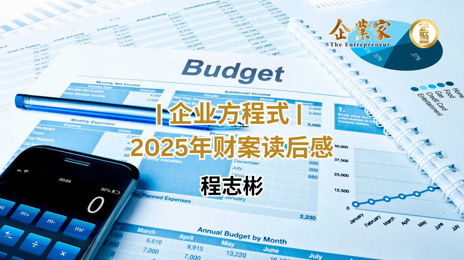 企业方程式 | 2025年财案读后感