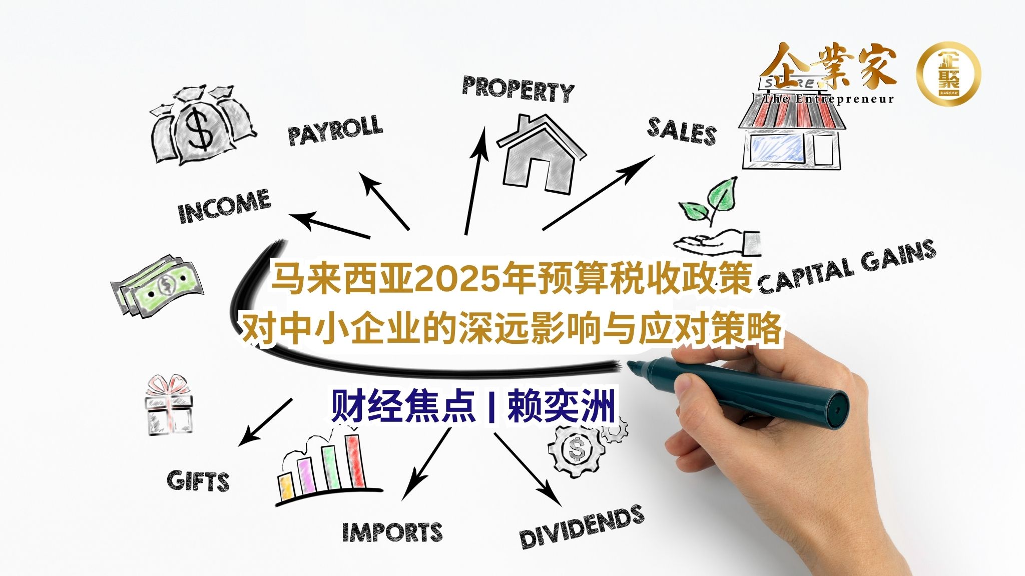 财经焦点 | 2025年预算税收政策  对中小企业的影响与应对策略
